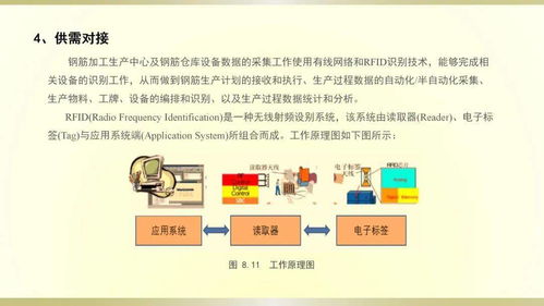 鋼筋制品智能加工化技術 自動識別技術的創新開發與應用