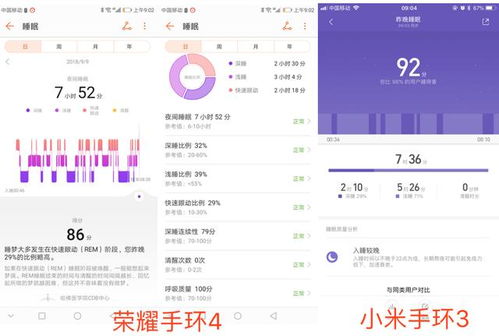不服？用產(chǎn)品說(shuō)話 榮耀手環(huán)4與小米手環(huán)3，誰(shuí)在自動(dòng)識(shí)別技術(shù)上更勝一籌？